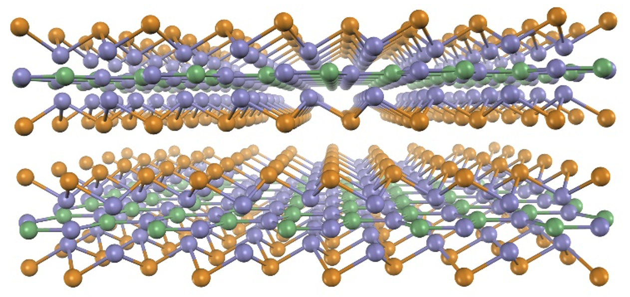 2d Magnetic And Topological Materials Zhang And Ruan Lab